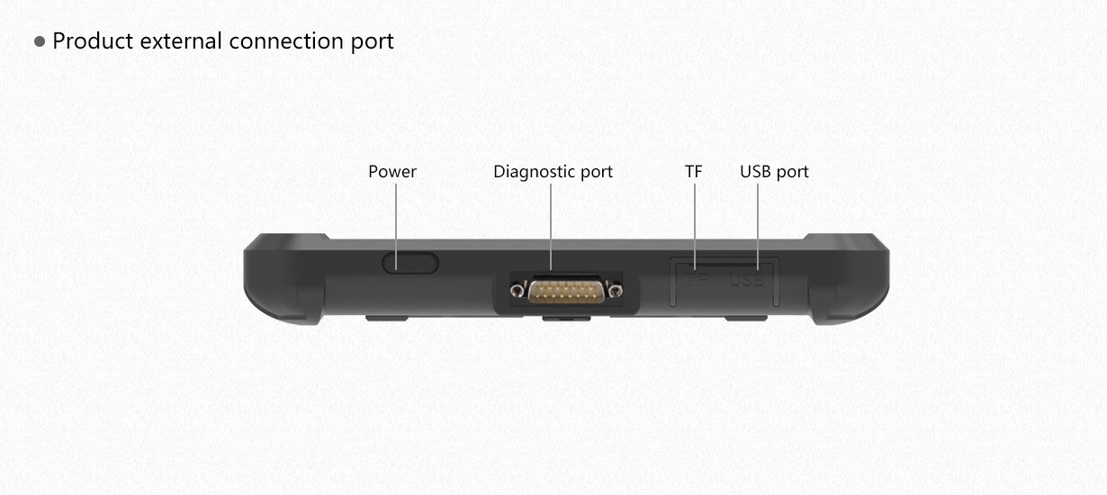 Product External Connection Port